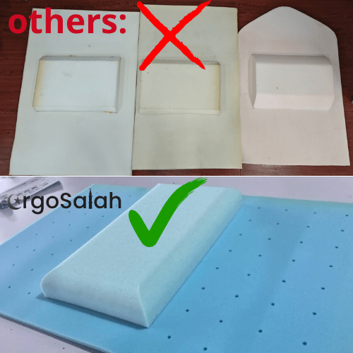 ErgoSalah® 2.0 - Ergonomic prayer mat sejade