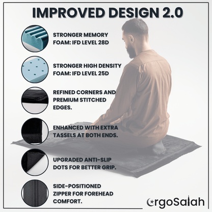 ErgoSalah® 2.0 - Ergonomic prayer mat sejade